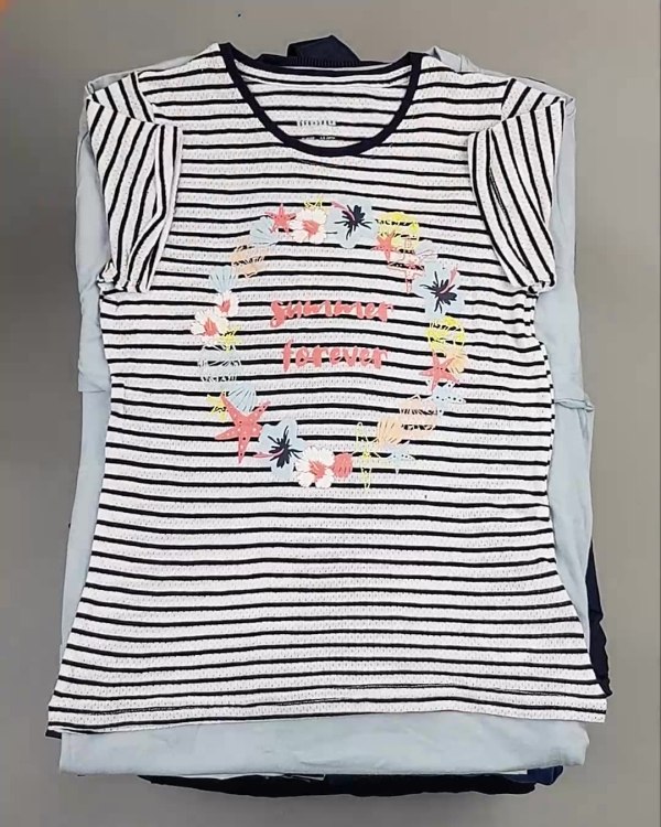 Фотография  970 - LIDL Kinder Baby Winter 074#7 кг, ЛОТ №6606 оптом в Новосибирске и Новосибирской области