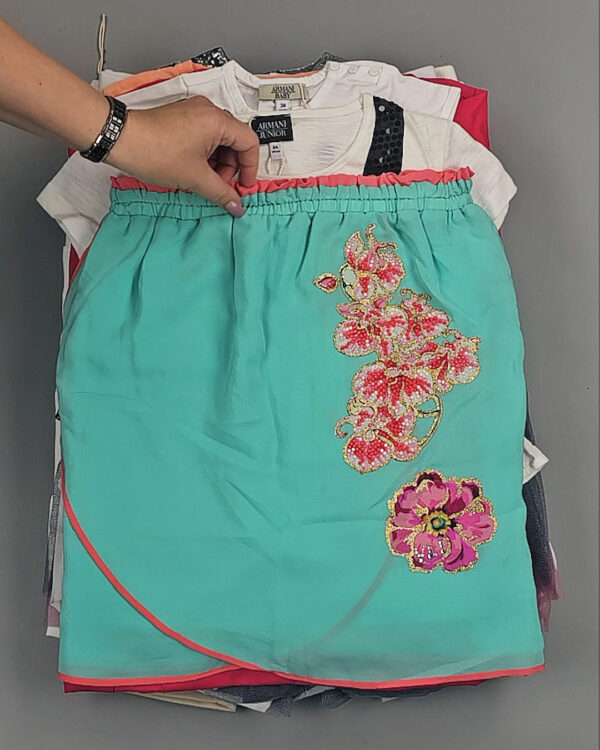 Фотография  670 - BRAND Kids Summer#30 шт, ЛОТ №5 оптом в Новосибирске и Новосибирской области