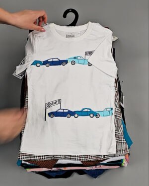 Фотография  359 - BRAND STOCK Kids Summer#10 кг, ЛОТ №8466 оптом в Новосибирске и Новосибирской области