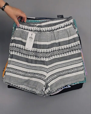 Фотография  294 - Шорты Bestseller 045 B#6 кг, ЛОТ №8914 оптом в Новосибирске и Новосибирской области