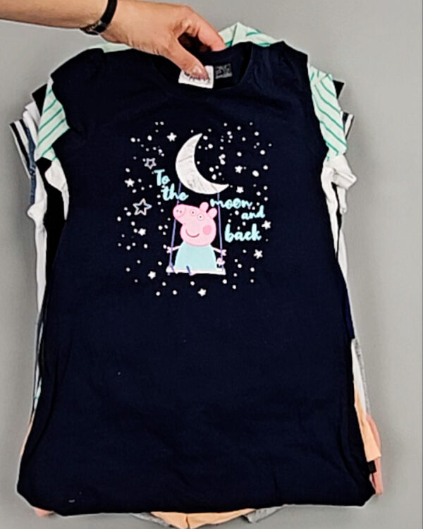 Фотография  351 - LIDL Kids Summer 114#7 кг, ЛОТ №8975 оптом в Новосибирске и Новосибирской области