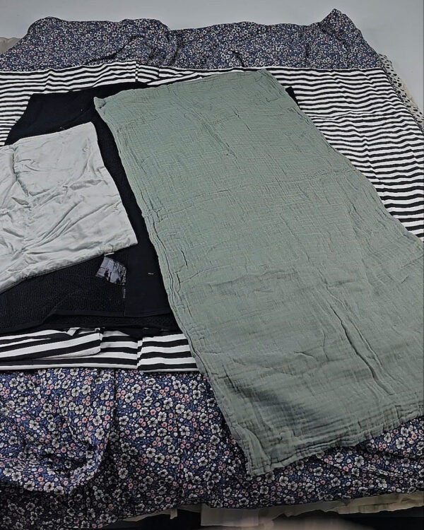 Фотография  684 - 11991 ПДО H&M (H H&M HHR mix) 1224#25 кг, ЛОТ №СТ-9561 оптом в Новосибирске и Новосибирской области