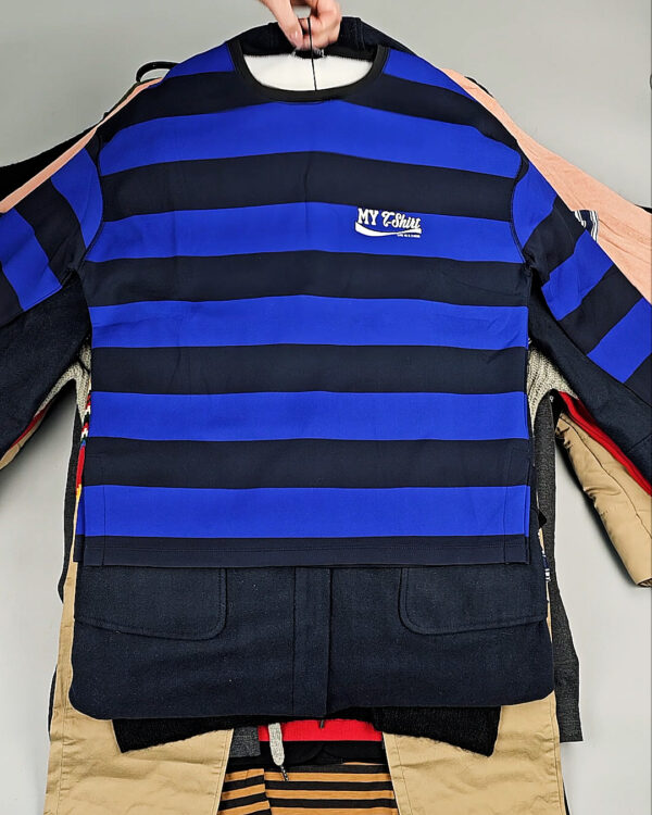 Фотография  937 - BRAND STOCK Winter#20 кг, ЛОТ № СТ-9529 оптом в Новосибирске и Новосибирской области